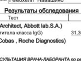 Токсоплазмоз помогите расшифровать анализ