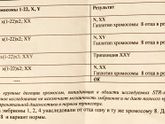 Результаты ПГД!!!!