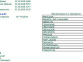 Посев: 10 дней после амоксиклава