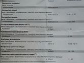 Печеночные пробы