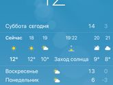 Весна конечно интересное время