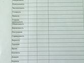 Пятиступенчатый метод преодоления конфликта ( часть 4)