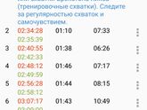 Вчера ночью хватало живот,