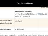 Выплаты в декрете