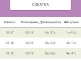 Треники или настоящие???