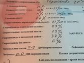 Девочки,кто понимает?