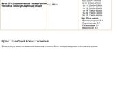 Результат ХГЧ) печальный