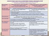Инфа по пособиям СПб !!!! 50000 тысяч)