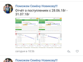 СБОР ЗАКРЫТ! Новиков Семен, сбор до 10 января 2019 года!