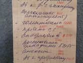 Анализы