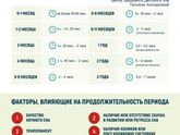 Я правильно понимаю, что