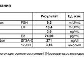Повышен андростедион
