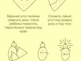 А натуральный ли хлопок? + инструкция по пеленанию