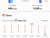 Погуляли.