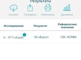 Пришёл мой результат хгч...