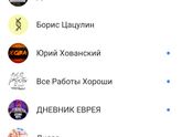 Каналы на Youtube