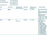 29 декабря 18/ 4 дня до М/ 8-9 д п О