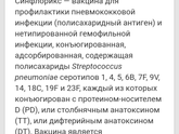 Прививка Синфлорикс Днепр