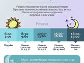 Ритуал от консультанта по сну и режим