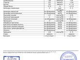Пришёл результат анализа мочи