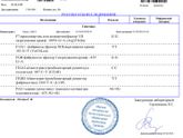 Анализ на мутации генов гемостаза