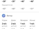 Гисметео жжет