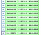 Подсчёт недель