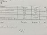 Анализы на гормоны!
