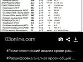 Медики есть?