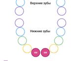 Наши умелки 🙂