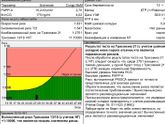 Первый скрининг