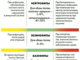 Пусть тут побудет