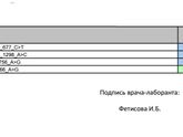 Замершая беременность.тромбофилия.Мутации фолатного цикла.