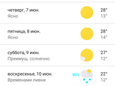 Жара...