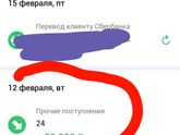Скажит пожалуйста как называется данное пособие