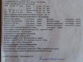 15 недель?