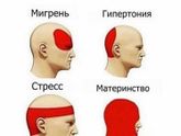 Прям в точку👍