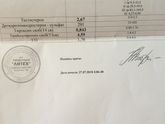 Анализы на гормоны