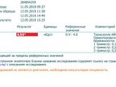 Результат ттг