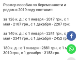 Украина. Неработающие беременные