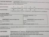 Ретрохориальная гематома 6 недель Беременности