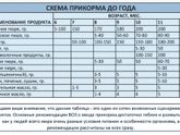 Нашла, может кому пригодится
