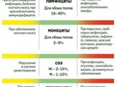 Пусть тут побудет