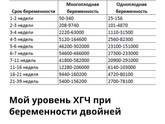 Хгч....
