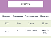 Девочки подс пожалуйста