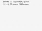 Вес плода на 31-32 неделе