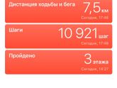 сегодня погуляла