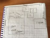 Как расположить теплицу? Хэлп!