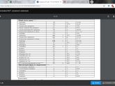 опустились руки...температура у ребенка меня добивает(((