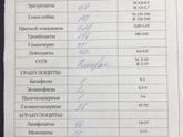 Дайте совет